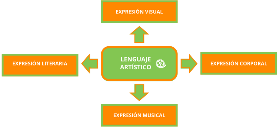 IMAGENES e1676062320283